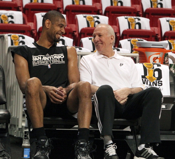 的重要性 的重要性