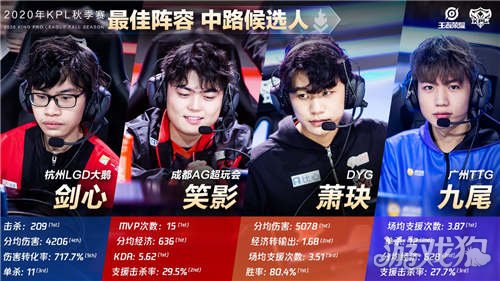 速度与默契 速度与默契