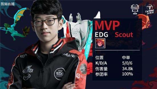 转会窗进入 转会窗进入